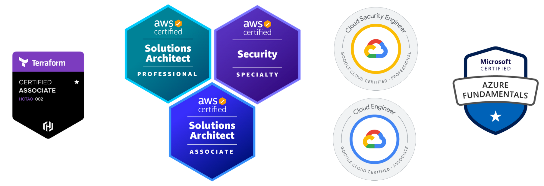 My certifications